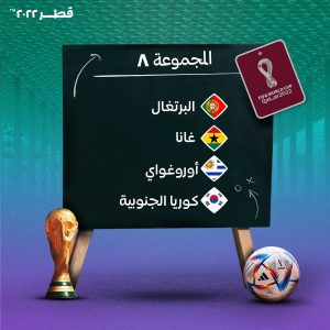 نتيجة قرعة مونديال قطر2022 